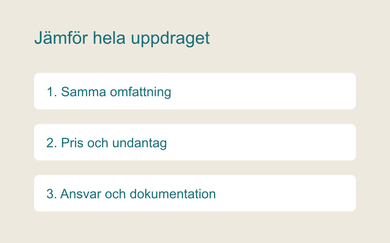 Offert från rörmokare – illustration till jämförelsen av omfattning, pris och ansvar.
