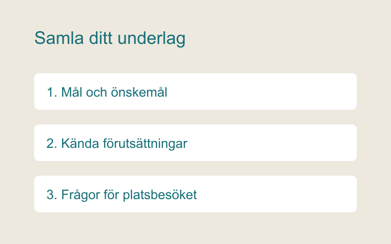 VVS-offert – diagram över mål, kända förutsättningar och frågor för platsbesöket.